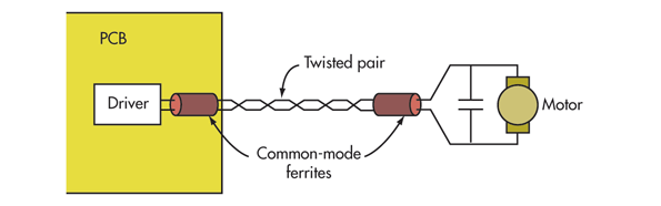 common mode chokes