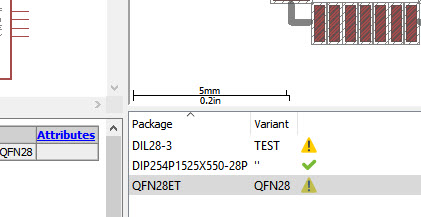 manage multiple variations