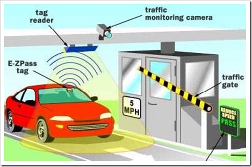 rfid electronic toll booth