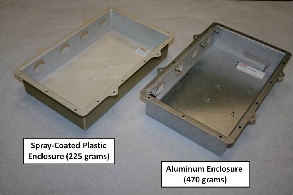 shielding enclosures