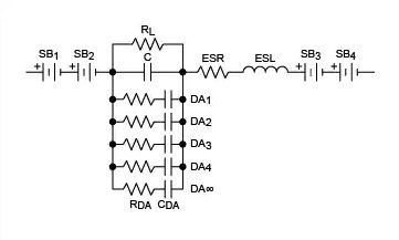 the capacitor