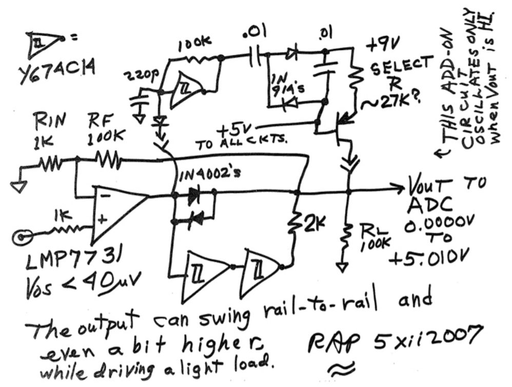 Pease hand drawn circuit