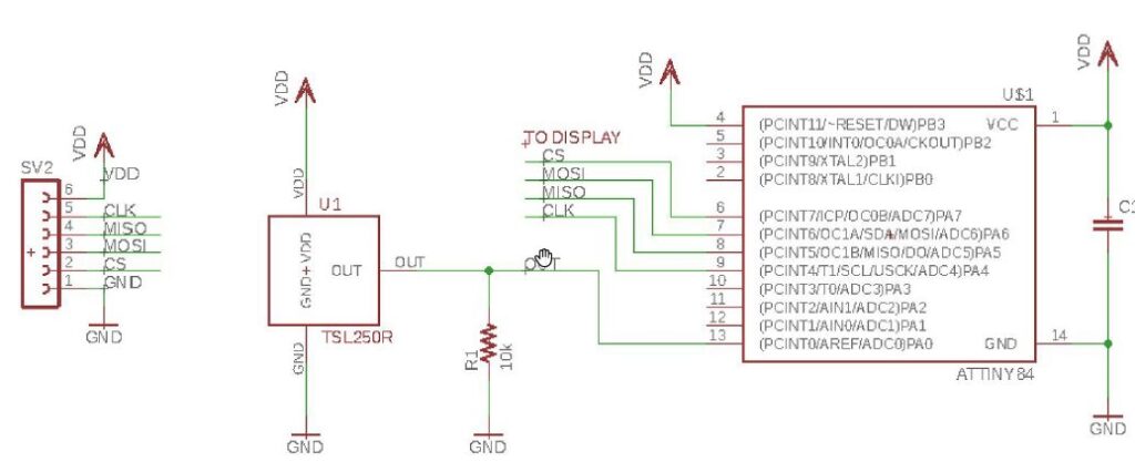 placed schematic