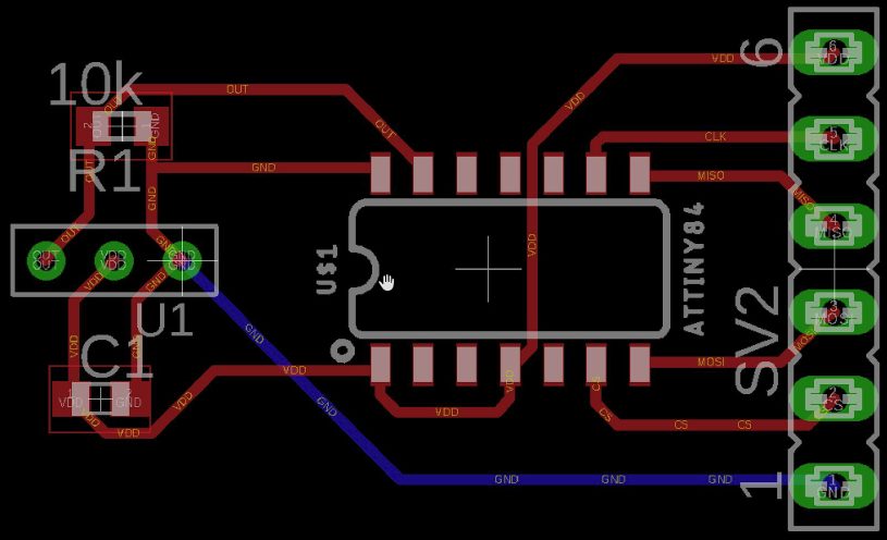 board layout