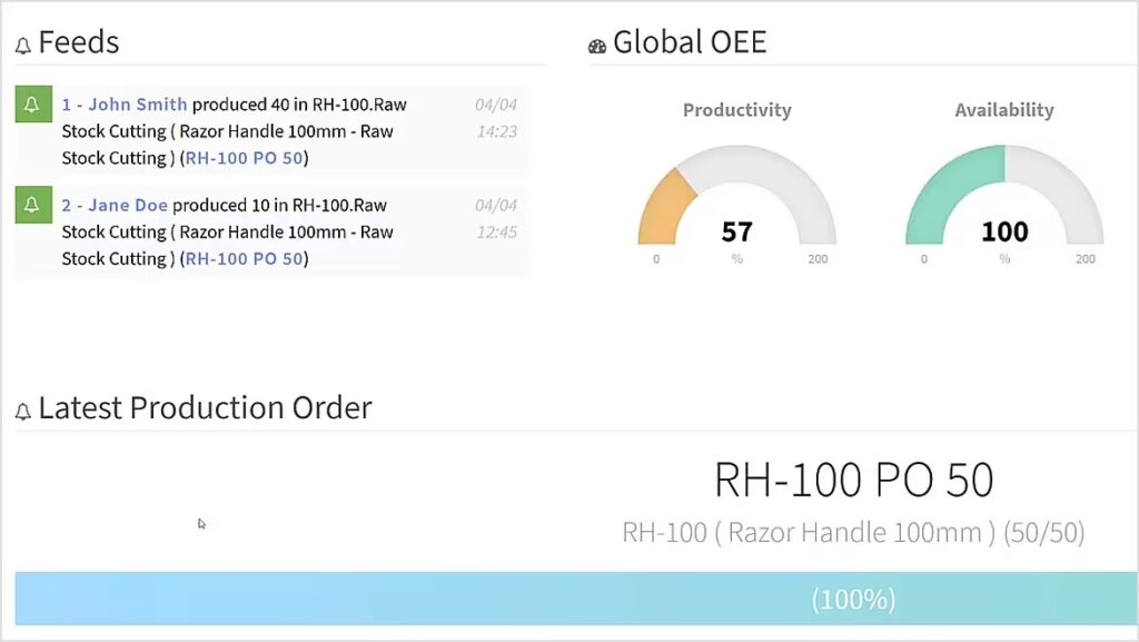 autodesk-prodsmart-dashboard