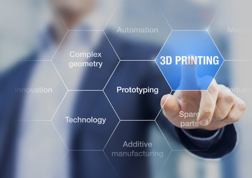 3d-printing
