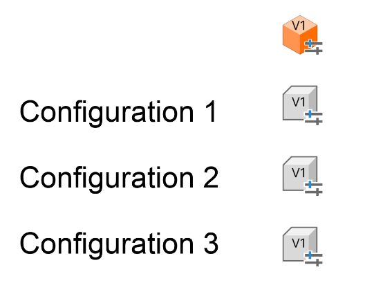 configured design history autodesk fusion