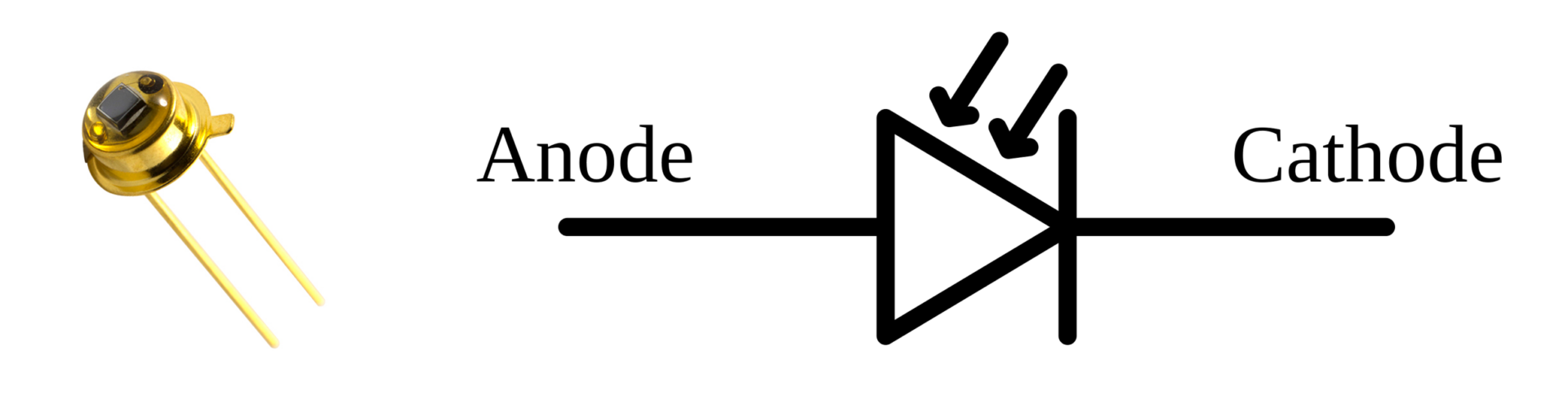 How does a Diode and LED Work? - Fusion Blog