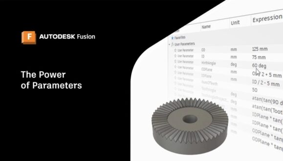 Power of parameters in Fusion