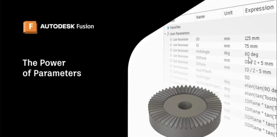 Power of parameters in Fusion