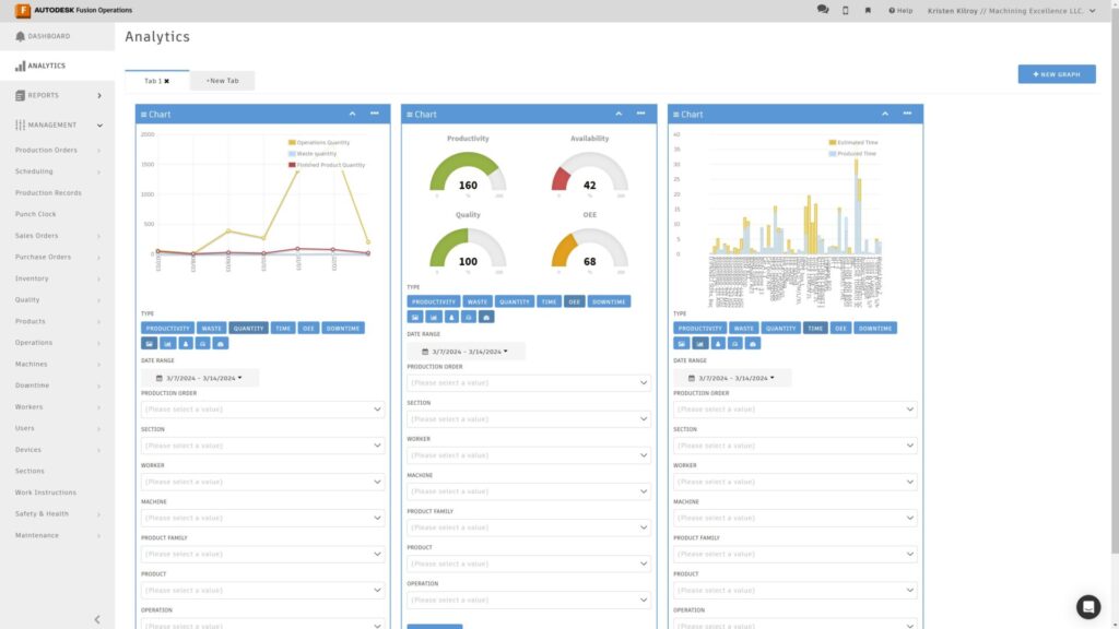 Analytics dashboard in Autodesk Fusion Operations for preventative maintenance.