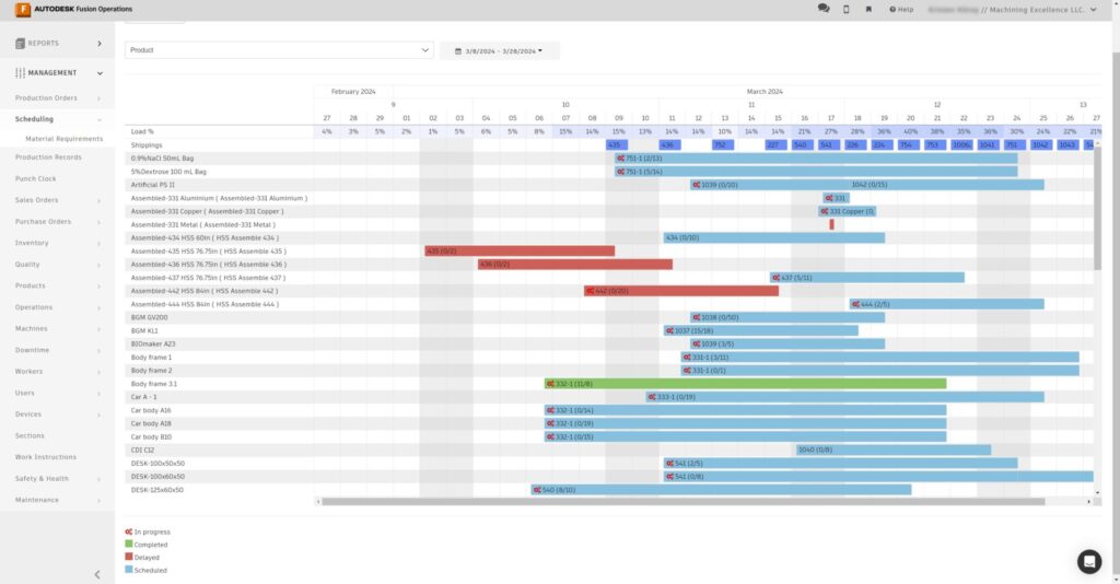 Production scheduling in Autodesk Fusion Operations