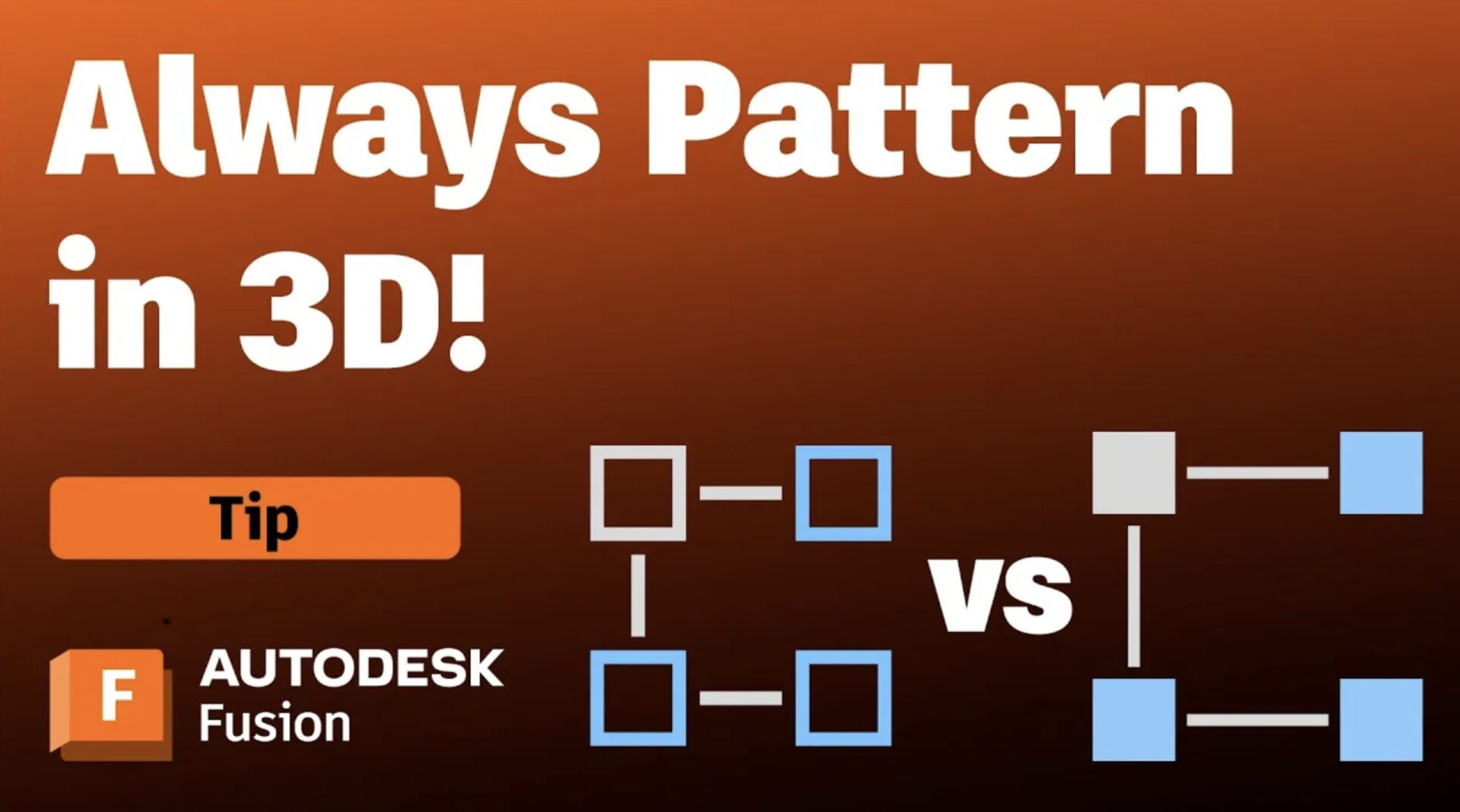 Always Pattern in 3D