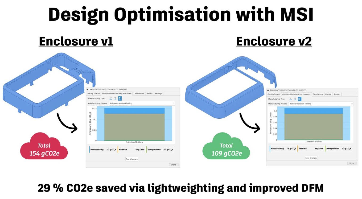 AI Drawing Automation in Autodesk Fusion: Revolutionizing the Design ...