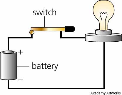 closed-led-circuit