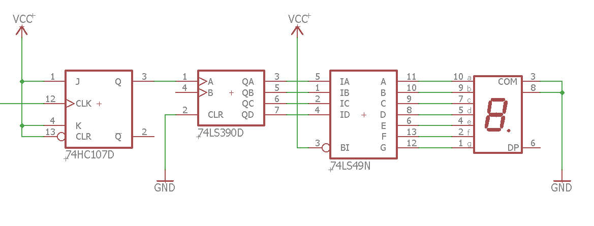 digital-circuit