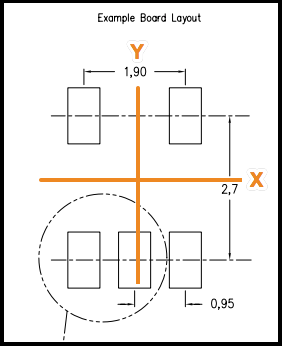 pad-graph