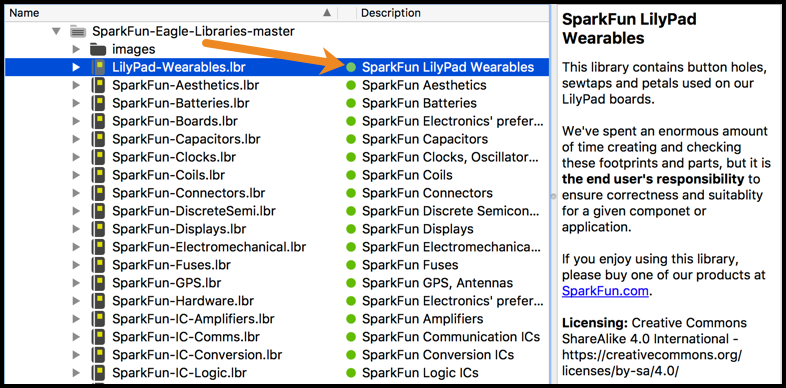 sparkfun-active-libraries