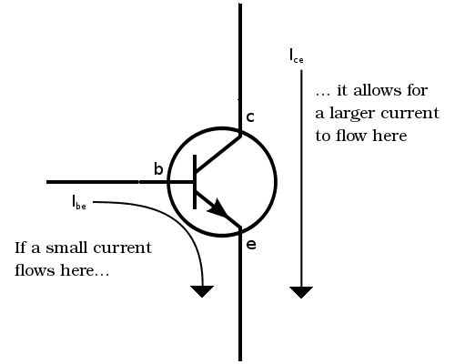 transistor-current-explanation