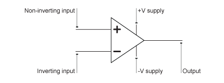 ideal-op-amp-schematic-symbol