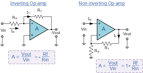 inverting-non-inverting-op-amp-circuit