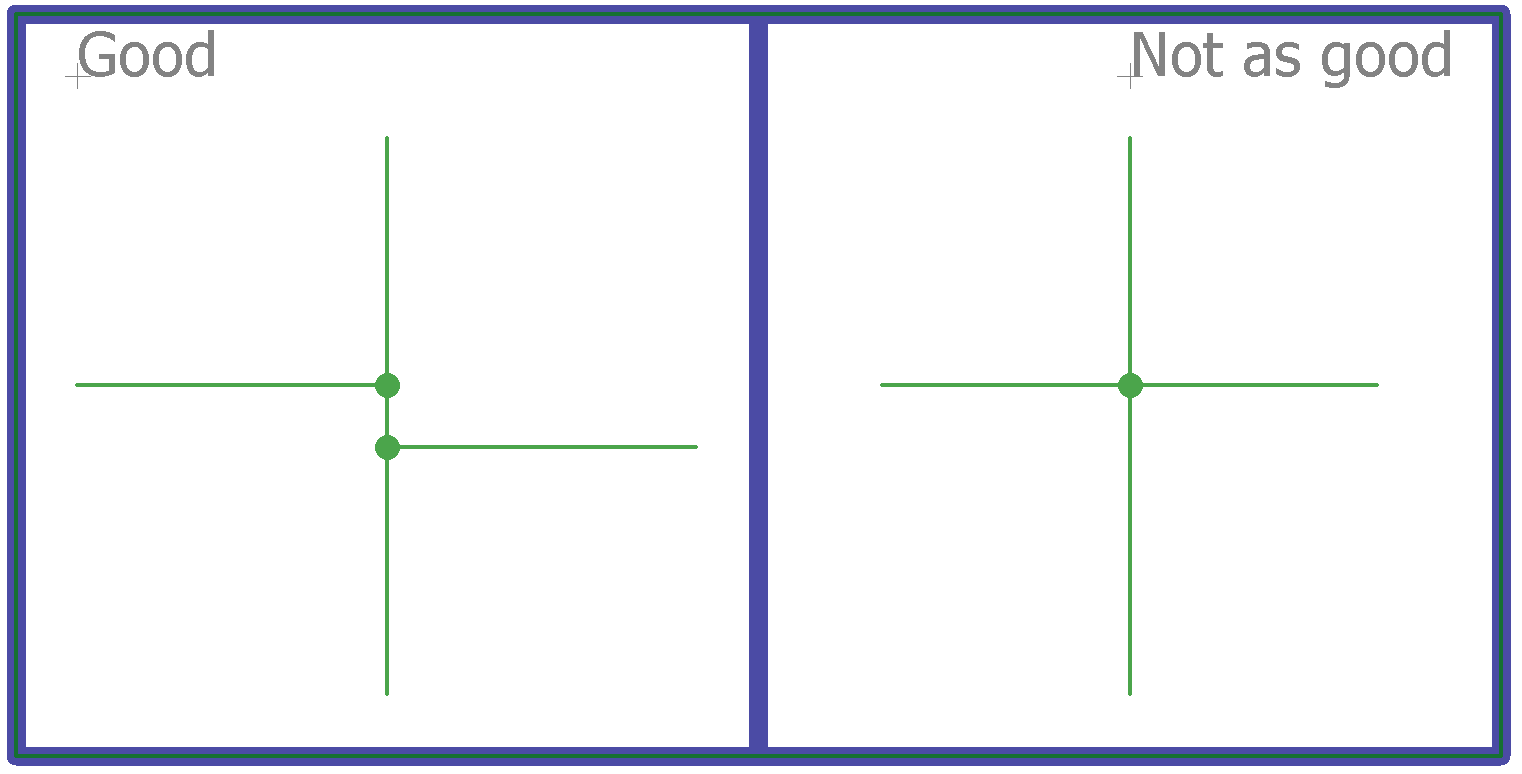 four-way-junction