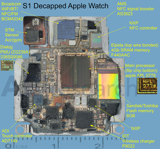 inside-apple-watch