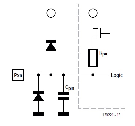 transient-voltage-suppressor-circuit