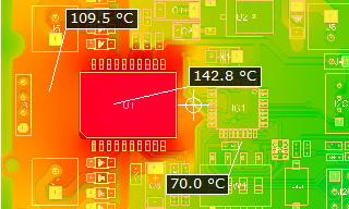 pcb-thermal-management