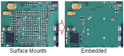 embedded-passives