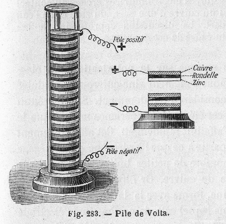 voltaic-pile