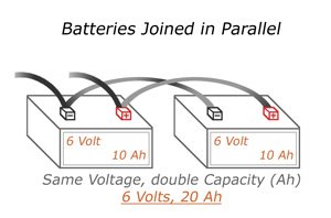 parallel-batteries