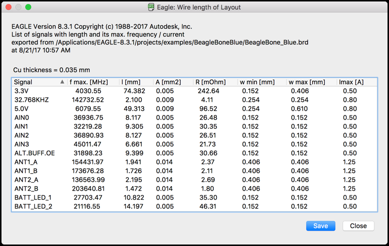 wire-length-ulp